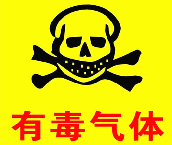 硫化氫傳感器的用于礦井H2S檢測