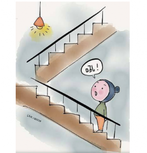 微振動傳感器在聲控開關燈中的應用