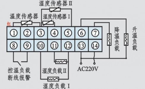 電力行業設備溫濕度控制系統，推薦溫濕度傳感器HTW-211
