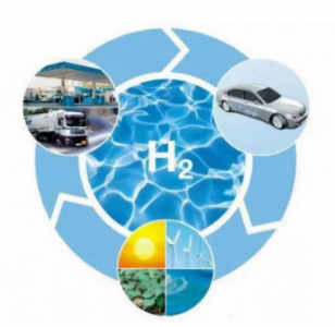 熱導式氣體傳感器用于氫能存儲中氫氣泄漏監測