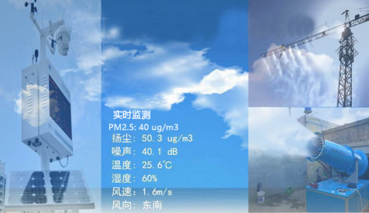 大氣環境質量監測系統助力城市環境空氣質量監測