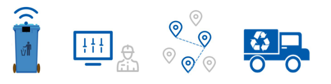 超聲波傳感器用于智能垃圾管理 保證城市環境衛生