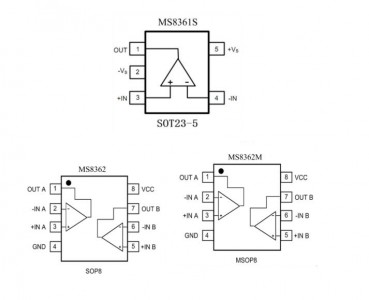 軌到軌輸入輸出運算放大器MS8361/8362系列，低噪9.5nV/√Hz、寬帶寬 16MHz