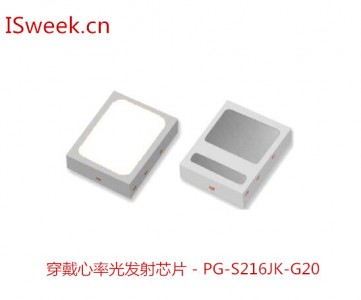 淺析穿戴心率光發射芯片在穿戴設備中的應用