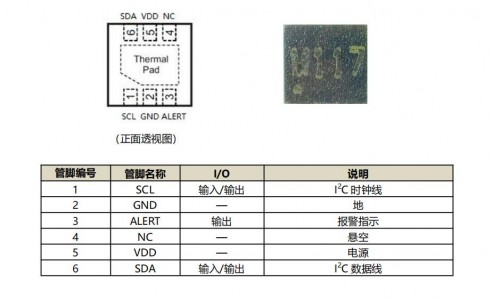 采用M1117溫度傳感器的數字單芯片方案，實現0.1℃高精度溫度檢測，可替代AA級RTD