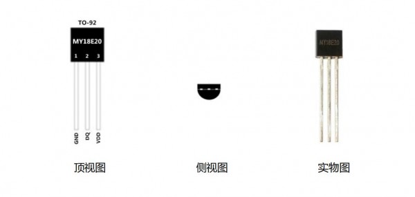 MY18E20溫度傳感器用于IPC， 單總線數(shù)字溫度傳感器，硬件資源要求低