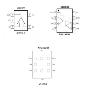 MS8605/6軌到軌輸入輸出運算放大器，65uV低失調電壓，10MHz寬帶寬