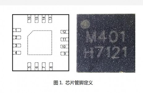 本地測溫范圍為-55~125℃的多路數字溫度傳感芯片M401，待機電流為3μA