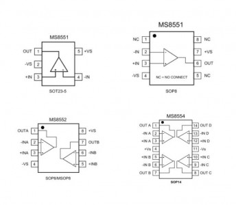 輸入輸出軌到軌的高精度運算放大器MS8551/2/4系列，ESD（人體模式）高達3kV