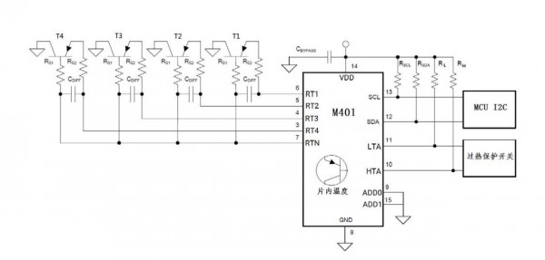 多路高溫測量傳感器芯片M401助力國產化服務器多點測溫，支持5路任意輸出組合