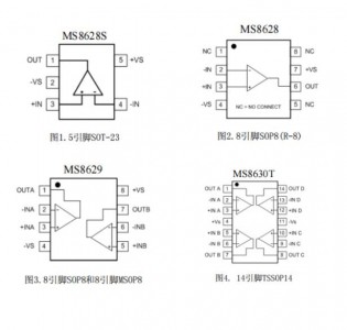 MS8628/MS8629/MS8630T系列輸入輸出軌到軌高精度運放， 2μV超低失調(diào)電壓