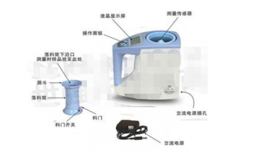 國產高精度數字電容傳感器芯片MDC04用于谷物水分檢測儀，測量分辨率高達0.1fF