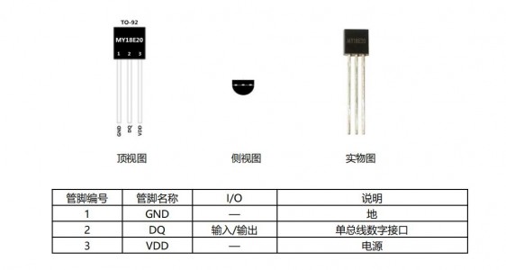 高精度可編程數字單總線溫度測量芯片MY18E20，分辨率0.015°C