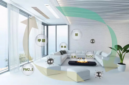 夏季室內(nèi)空氣污染來源及應對