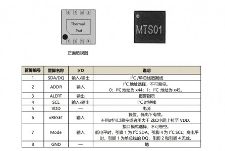 數字溫度傳感芯片MTS01B ±0.5℃精度、16bitADC、超低功耗、1-wire & I2C 接口
