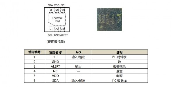 數字高精度溫度傳感芯片M117 ±0.1℃精度、16bitADC、超低功耗、I2C 接口