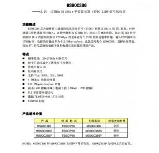 低壓差分傳輸接口芯片MS90C386B +3.3V 175MHz 24bits COLOR LVDS Receiver