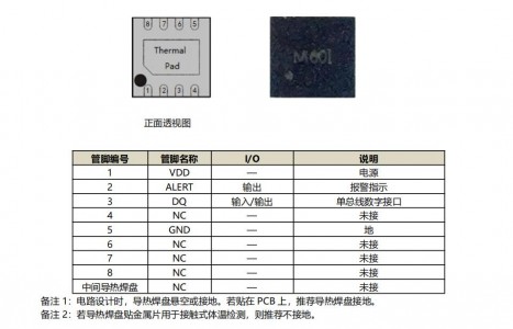 數(shù)字高精度溫度傳感芯片M601、M1601、M1820±0.1℃精度、16bitADC、超低功耗、1-wire 接口