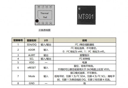 數字溫度傳感芯片MTS01B ±0.5℃精度、16bitADC、超低功耗、1-wire & I2C接口