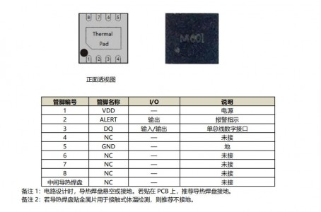 數字溫度傳感芯片M601B M1601B M1820B ±0.5℃精度、16bitADC、超低功耗、1-wire接口