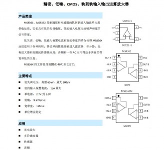 低噪聲運算放大器MS8361/8362 精密、低噪、CMOS、軌到軌輸入輸出運算放大器