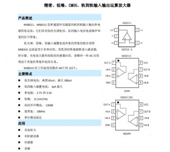 低噪聲運算放大器MS8311/8312 精密、低噪、CMOS、軌到軌輸入輸出運算放大器