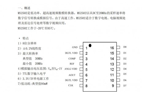 高速數模轉換芯片 - MS2502 視頻8位數模轉換器