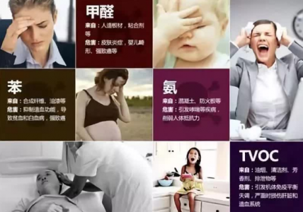 傳感器助力解決室內空氣污染TVOC的危害