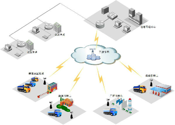 下一個黃金十年，智能傳感器注定是時代的寵兒