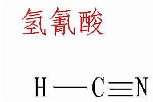 劇毒氣體氰化氫泄漏如何檢測?