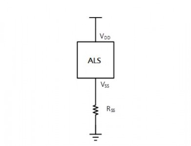 模擬環(huán)境光傳感芯片的工作原理