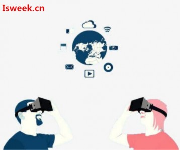 VR眼鏡佩戴檢測中應用的觸摸芯片