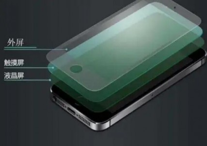 在手機觸摸屏領域應用的觸摸芯片