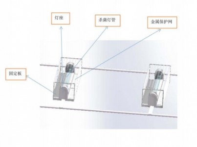 應(yīng)用在汽車載臺(tái)殺菌中的UVC一體化消毒殺菌燈管