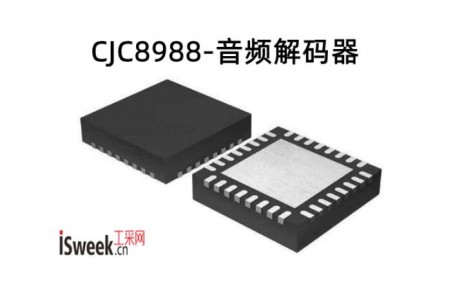 CJC8988帶2個立體聲耳機驅動器的低功率立體聲編解碼器