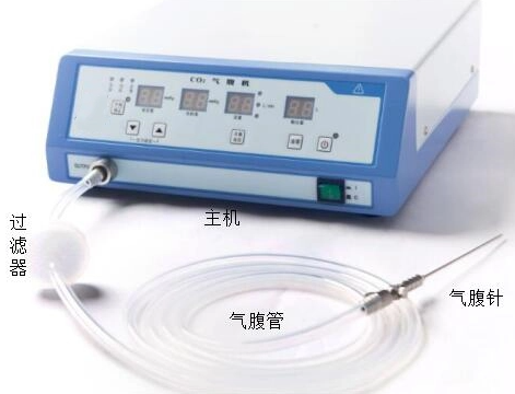 氣體質(zhì)量流量傳感器在氣腹機(jī)流量控制方法