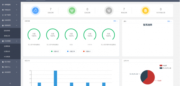 637939092984308443564