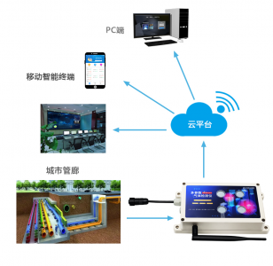 637939094176991648362