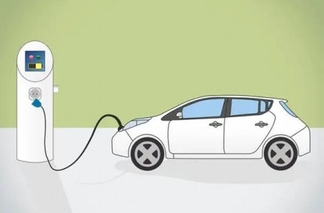 IGBT晶圓在新能源汽車充電樁領(lǐng)域的應(yīng)用