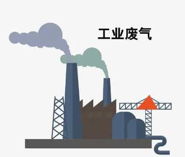 流量計在工業廢氣流量監控中的解決方案