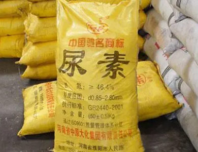 化工品尿素生產(chǎn)中二氧化碳等氣體濃度檢測(cè)