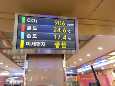 二氧化碳傳感器用于地下商業街空氣質量監測