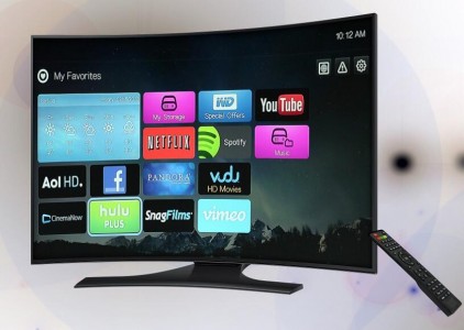 防藍光電視中應用的LED防藍光燈珠