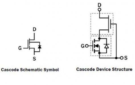 應用在低功耗SMPS中的GaN／氮化鎵