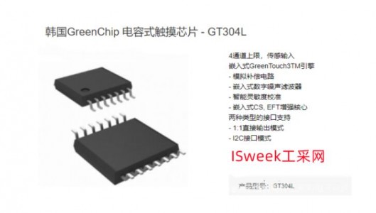 擁有獨特算法和嵌入式引擎保證穩定性和可靠性的電容式觸摸芯片-GT304L