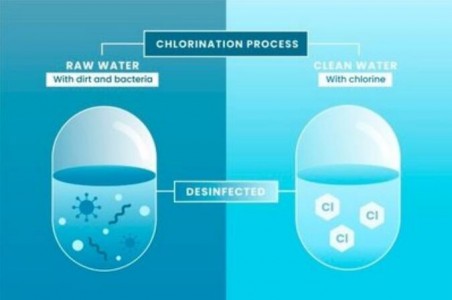 應用在飲用水消毒殺菌中的紫外線消毒器