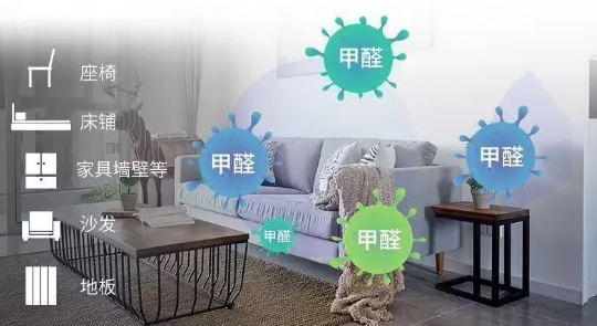 使用甲醛傳感器檢測裝修后房屋甲醛濃度要避開哪些氣體