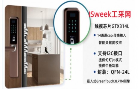 智能門鎖中的觸摸芯片技術：提升安全性與便利性