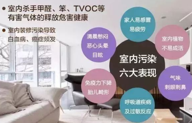 智能家居 | 室內空氣質量傳感器TGS2602用于改善室內空氣環境