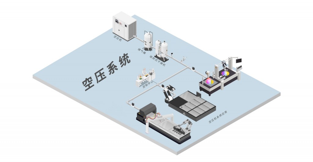 質量流量計在空壓系統中的流量監測技術方案